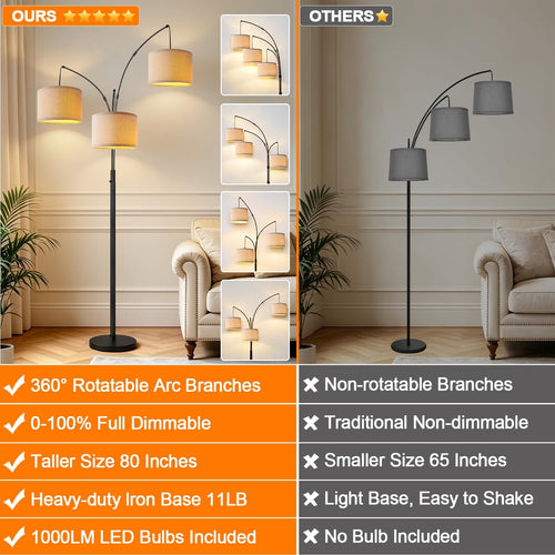 Dimmable 3 Lights Floor Lamp - 3000LM Super Bright Arc Floor Lamps for Living Room, Modern Tall Standing Lamp With Beige Shades, Mid Century Tree Floor Lamp for Bedroom Office, 3 LED Bulbs Included