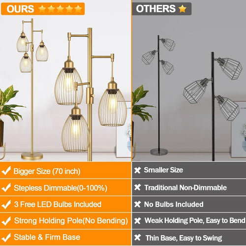 Dimmable Floor Lamp, Industrial Floor Lamps for Living Room, Gold Tree Lamp Standing Lamp Tall Lamps with 3 Elegant Teardrop Cage Head & 800 Lumens LED Bulbs for Living room Bedroom Office Dining Room
