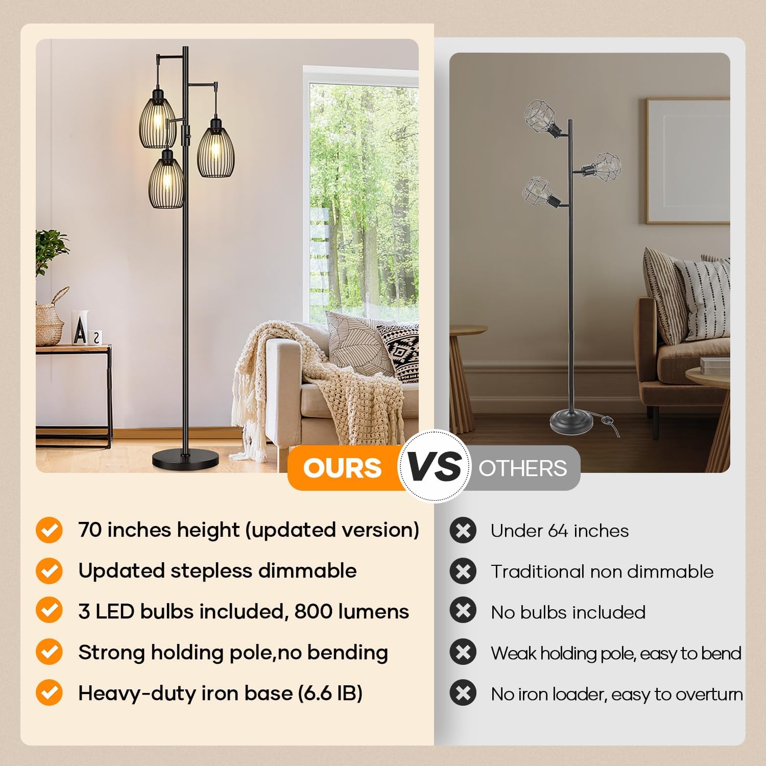 Dimmable Black Tree Floor Lamp with 3 LED Bulbs for Indoor Use